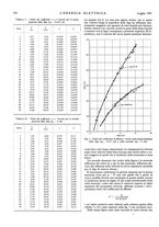 giornale/VEA0007007/1941/v.2/00000060