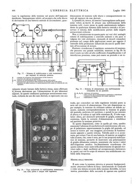 L'energia elettrica