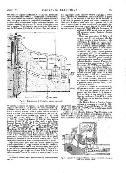 L'energia elettrica