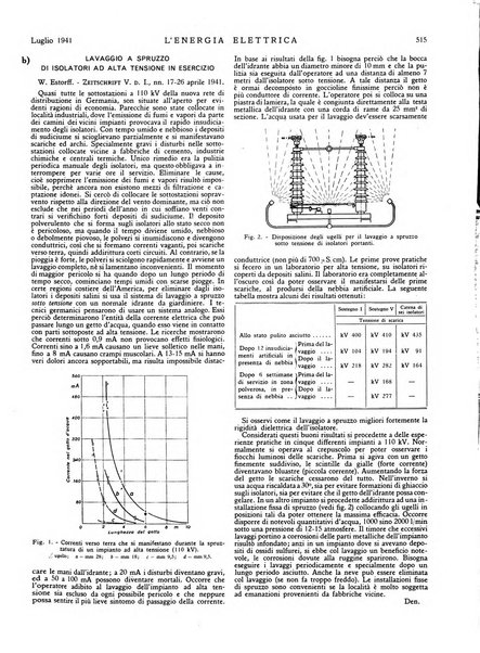 L'energia elettrica