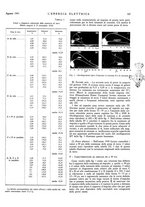 giornale/VEA0007007/1941/v.2/00000187