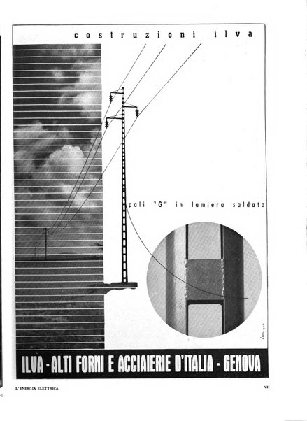 L'energia elettrica