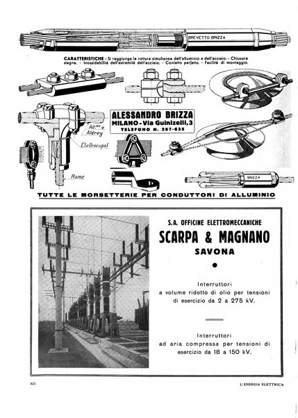 L'energia elettrica