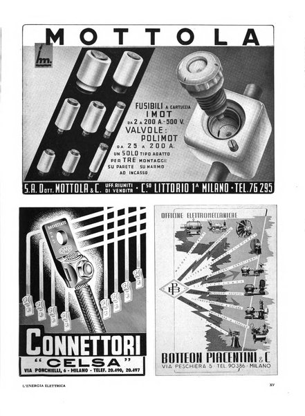 L'energia elettrica