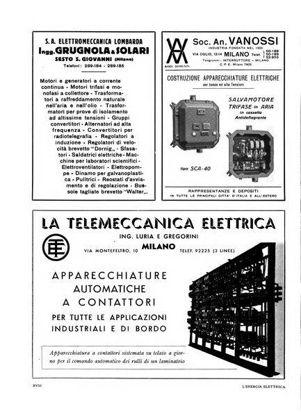 L'energia elettrica