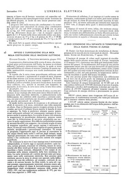 L'energia elettrica