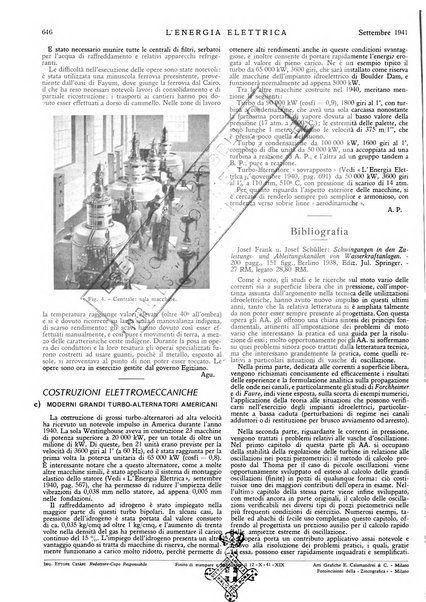 L'energia elettrica