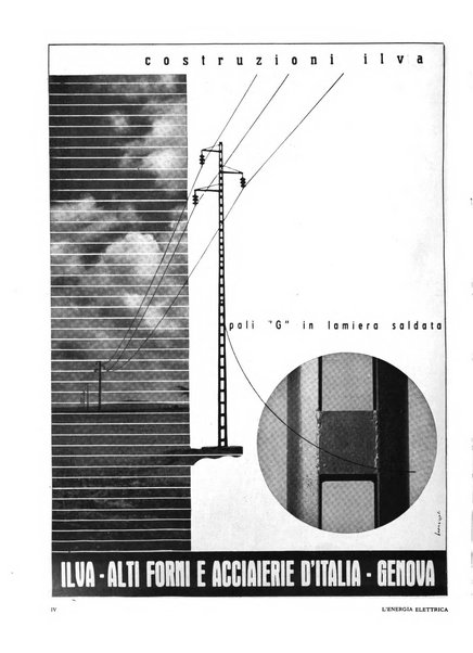 L'energia elettrica