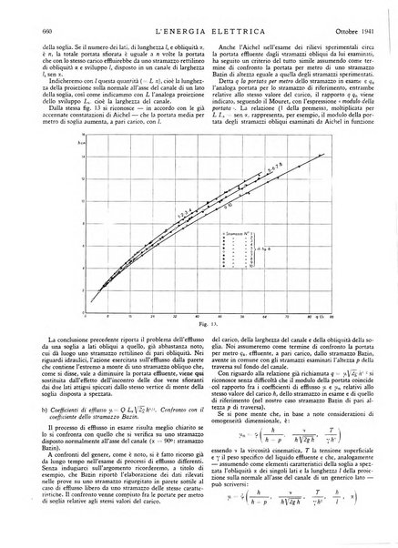 L'energia elettrica