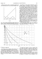 giornale/VEA0007007/1941/v.2/00000409