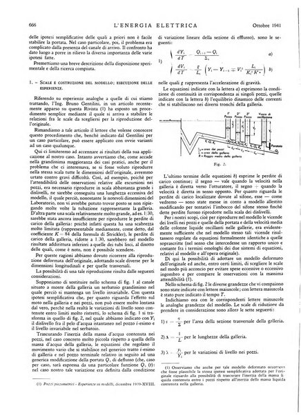 L'energia elettrica