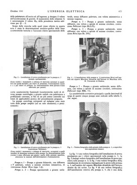 L'energia elettrica