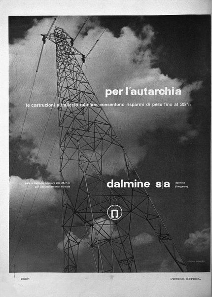 L'energia elettrica