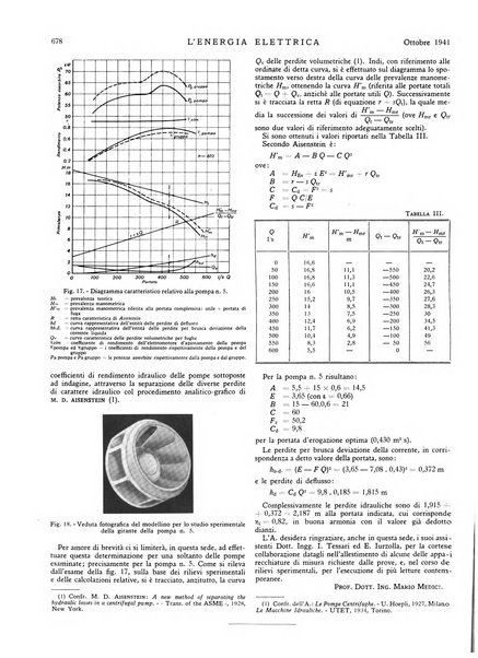 L'energia elettrica