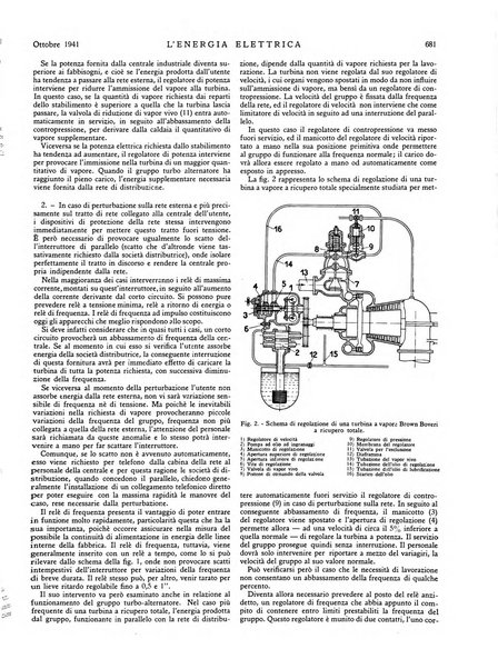 L'energia elettrica