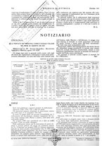 giornale/VEA0007007/1941/v.2/00000472