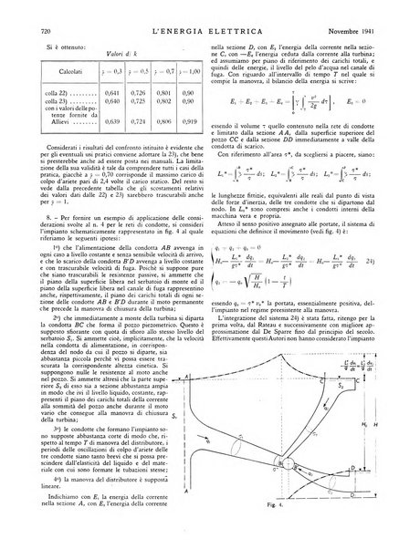 L'energia elettrica