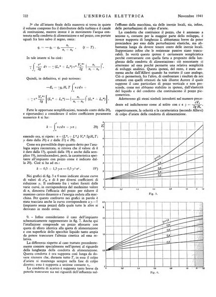 L'energia elettrica