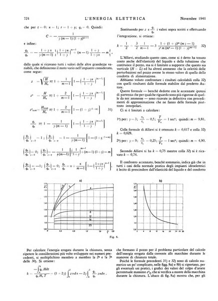 L'energia elettrica