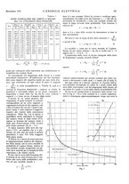 giornale/VEA0007007/1941/v.2/00000519