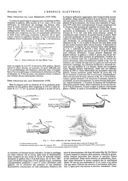 L'energia elettrica