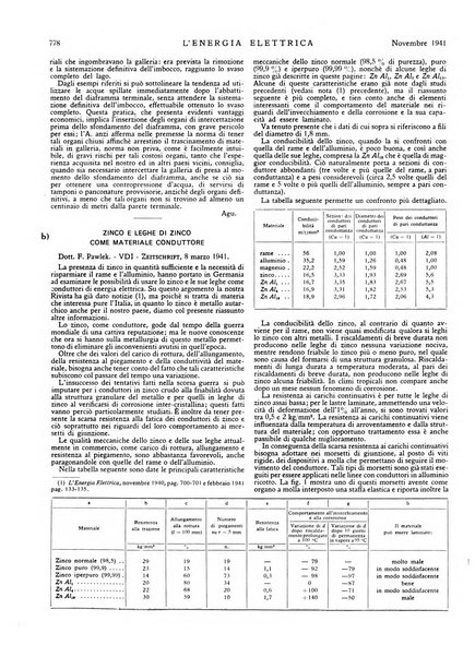 L'energia elettrica