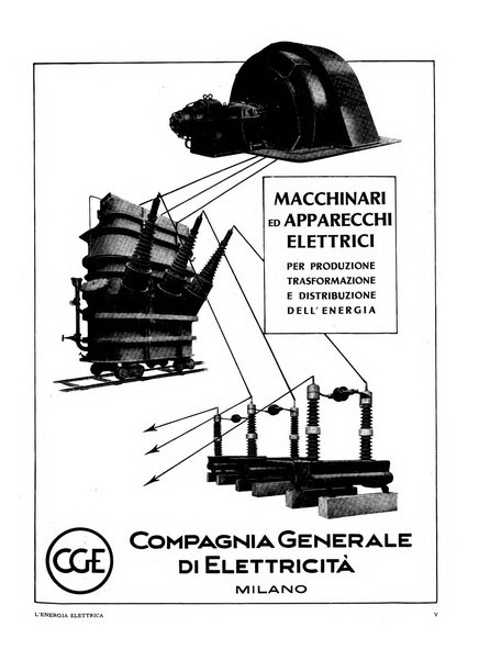 L'energia elettrica