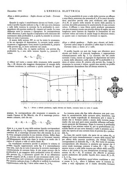 L'energia elettrica