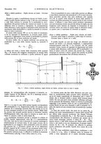 giornale/VEA0007007/1941/v.2/00000627