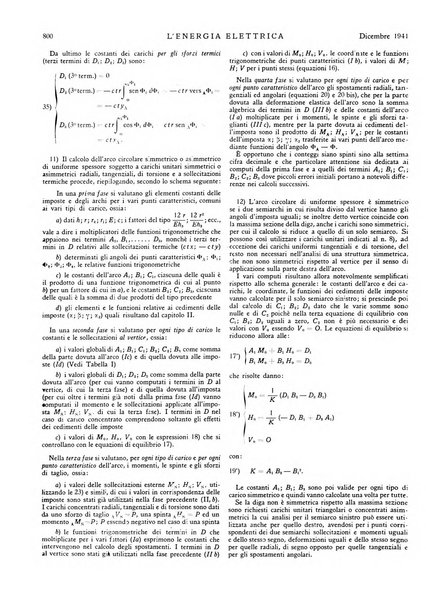 L'energia elettrica