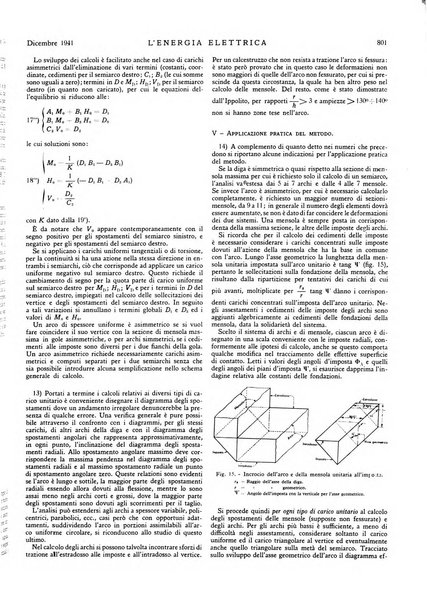 L'energia elettrica