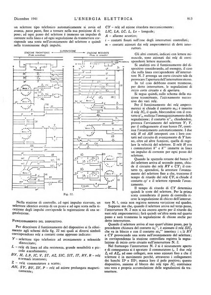 L'energia elettrica