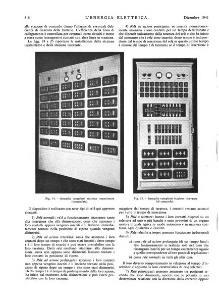 L'energia elettrica