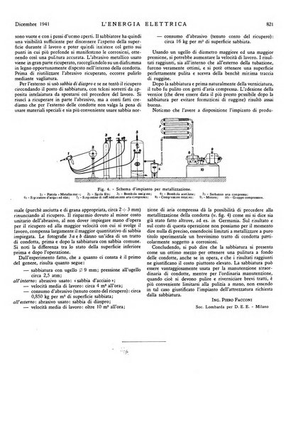 L'energia elettrica