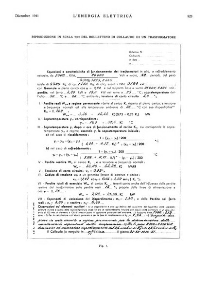 L'energia elettrica