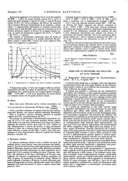 L'energia elettrica