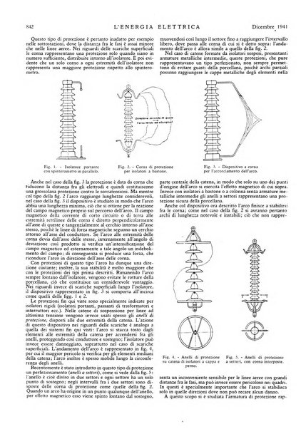 L'energia elettrica