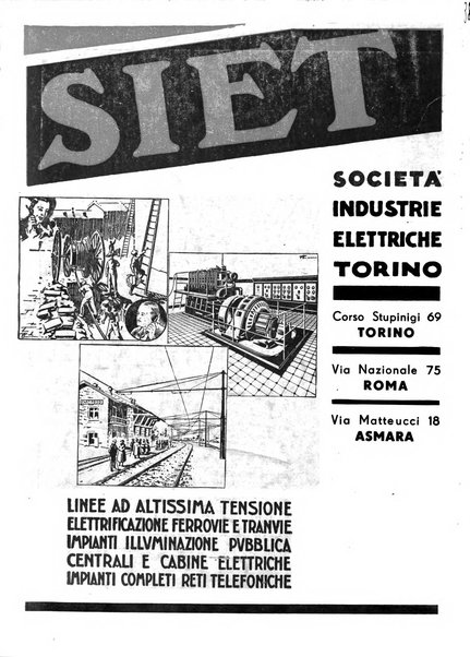 L'energia elettrica