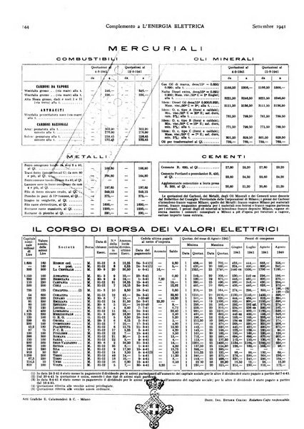 L'energia elettrica