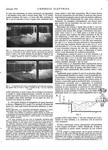 L'energia elettrica