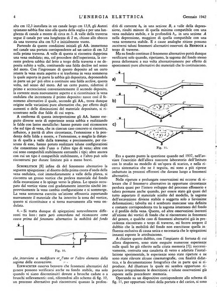 L'energia elettrica