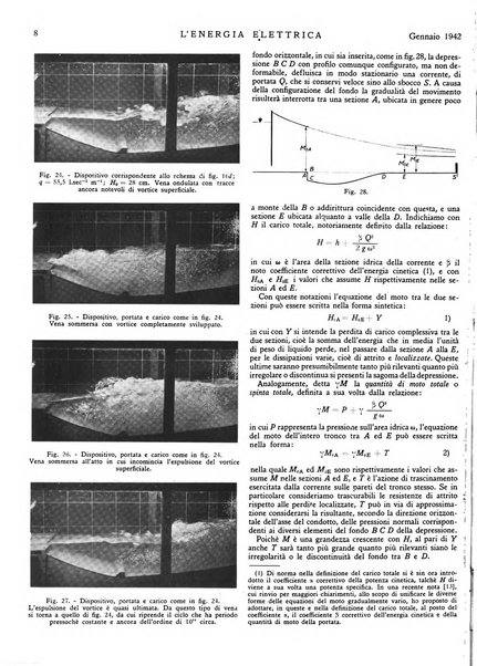 L'energia elettrica