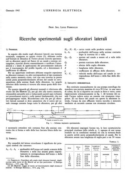 L'energia elettrica