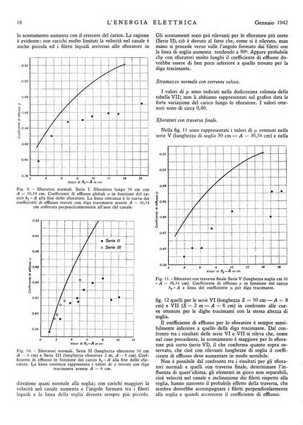 L'energia elettrica