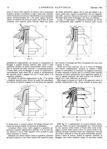 L'energia elettrica