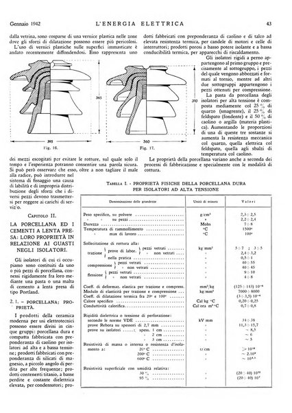 L'energia elettrica