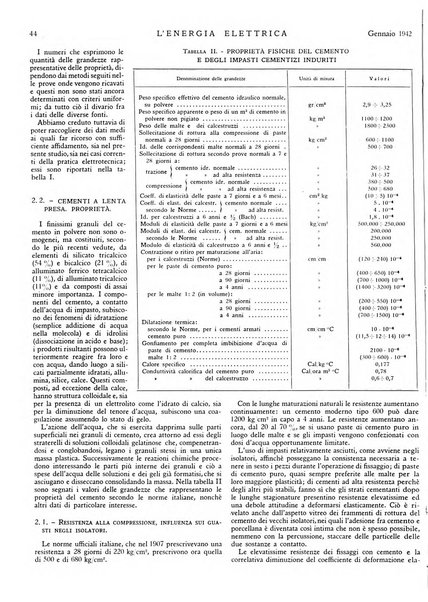 L'energia elettrica