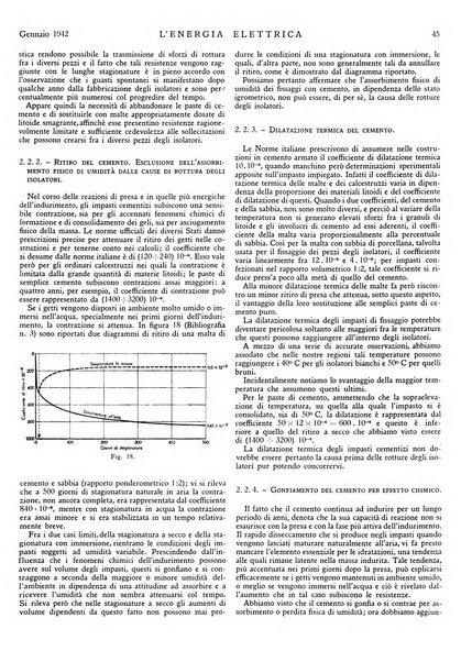 L'energia elettrica