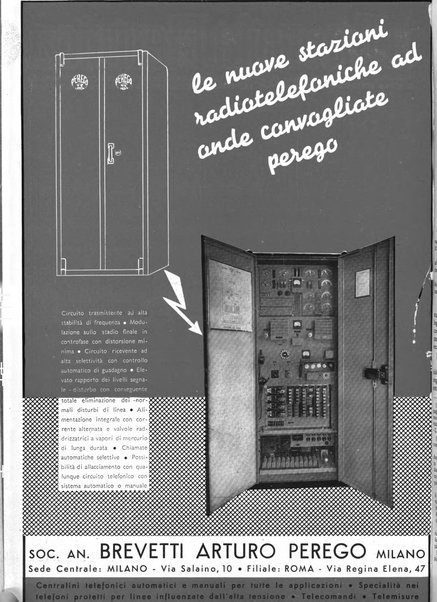 L'energia elettrica