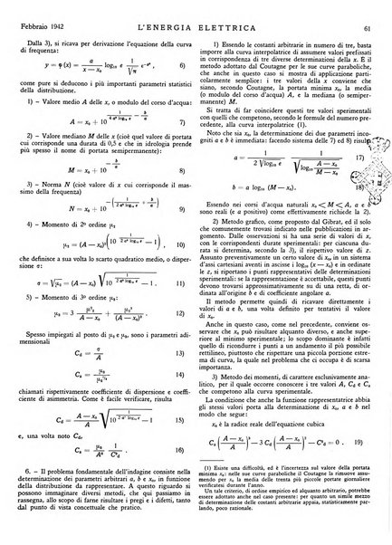 L'energia elettrica